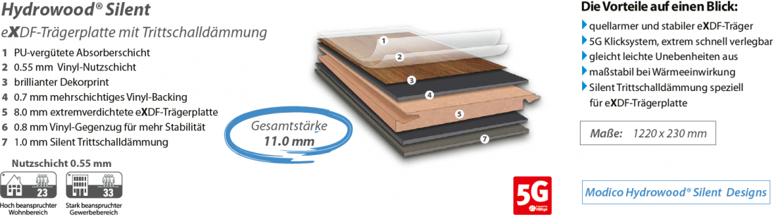 corpet_eltorro_technik_hydroWood