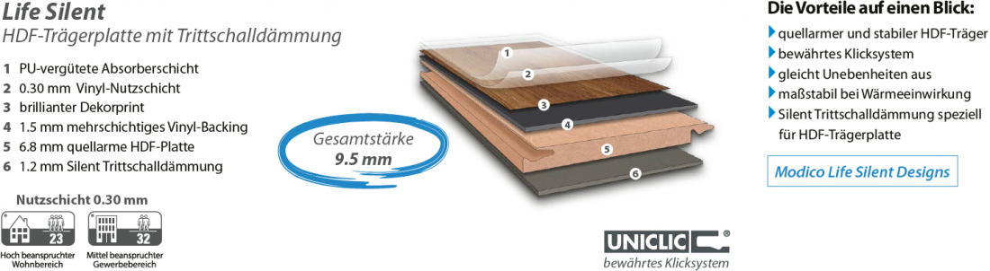 corpet_eltorro_technik_premiumHDF